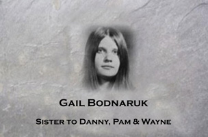 Gail Bodnaruk