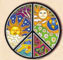Sounds of the Sixties