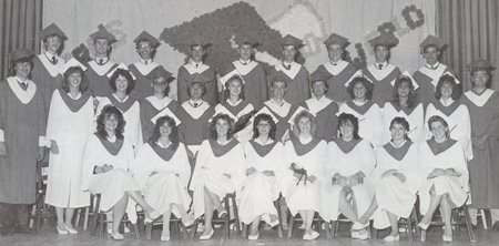 1987 Grads 1987 Grads