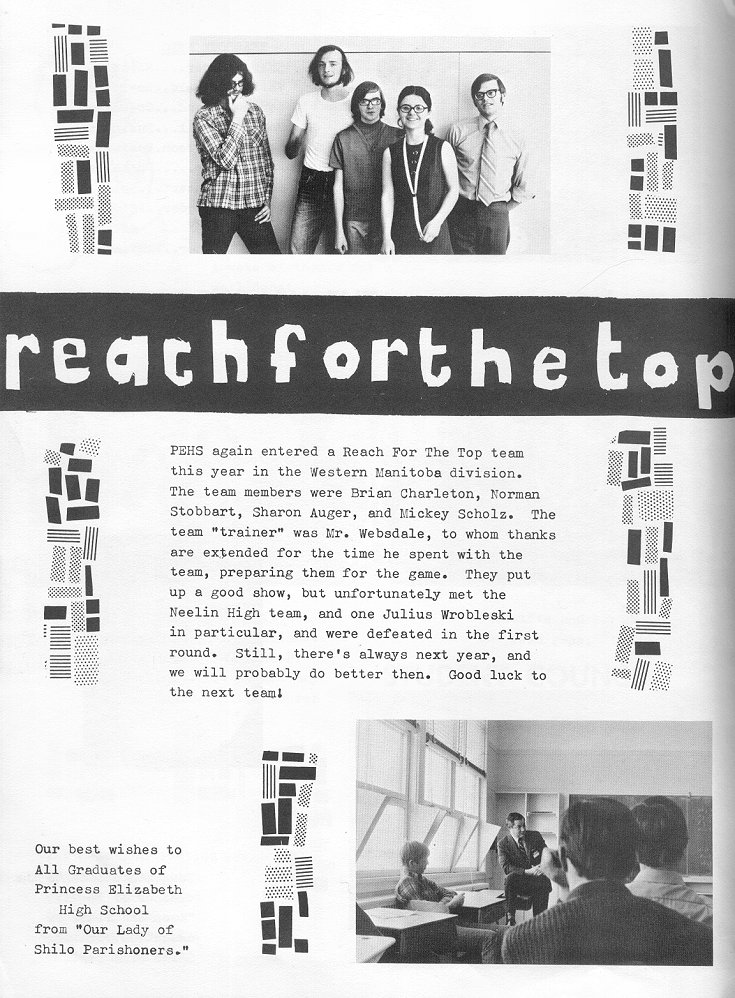 1971 Condita Yearbook