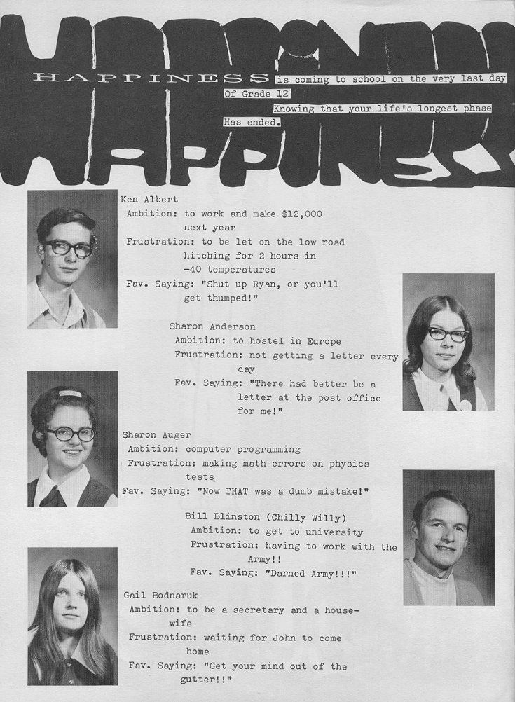 1971 Condita Yearbook