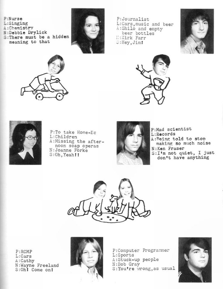 1974 Condita Yearbook
