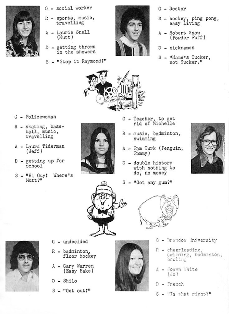 1975 Condita Yearbook
