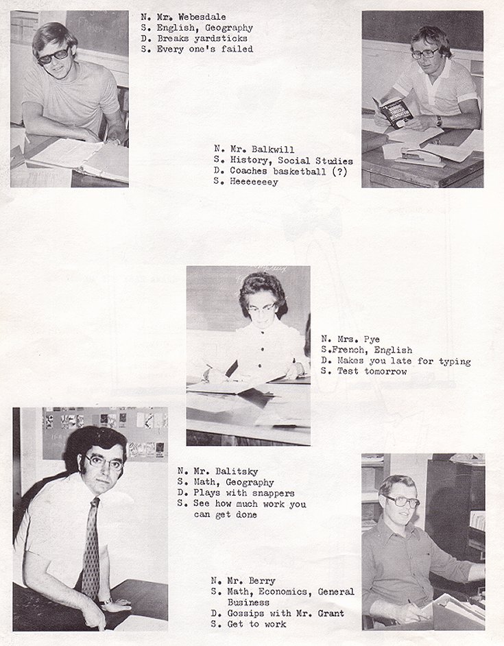 1976 Condita Yearbook