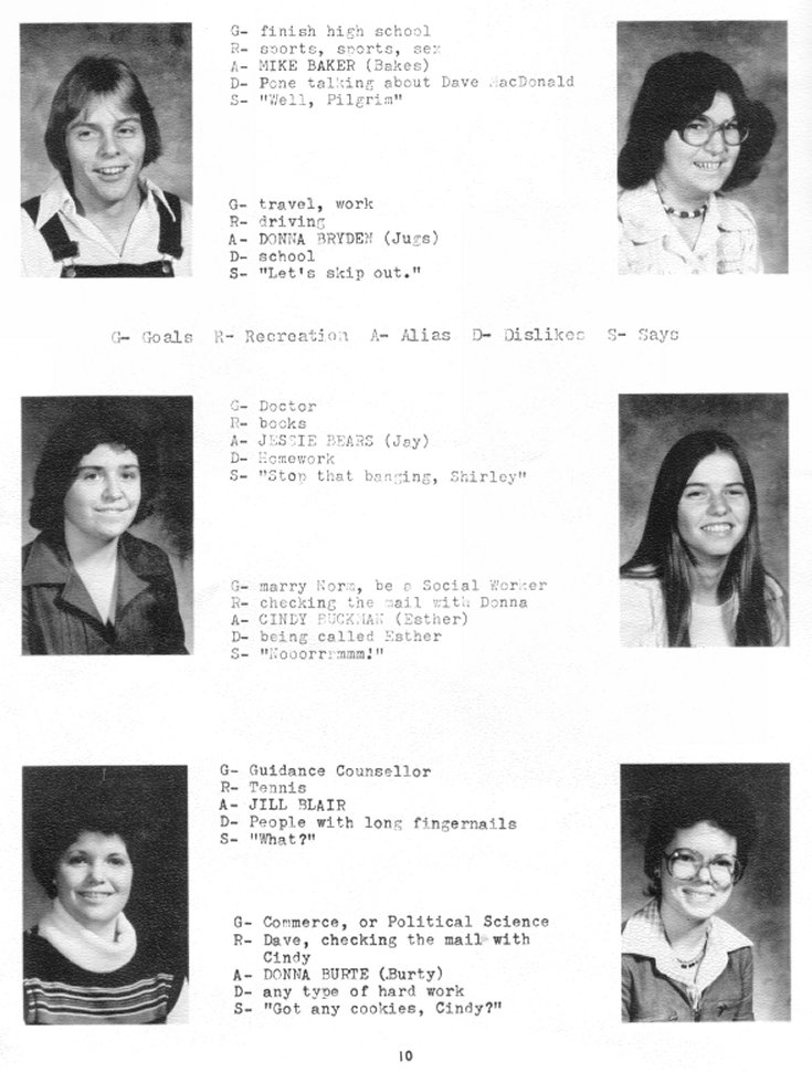 1977 Condita Yearbook