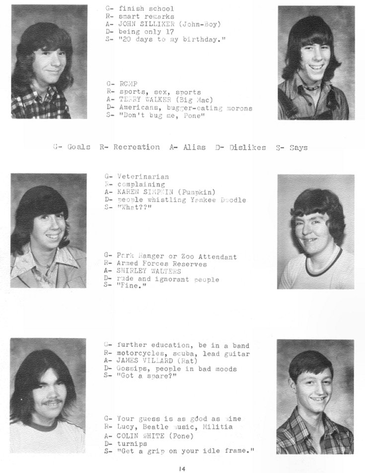 1977 Condita Yearbook