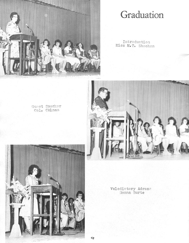 1977 Condita Yearbook