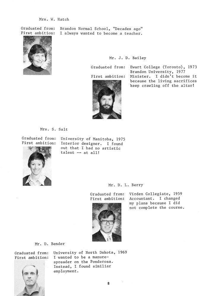 1978 Condita Yearbook