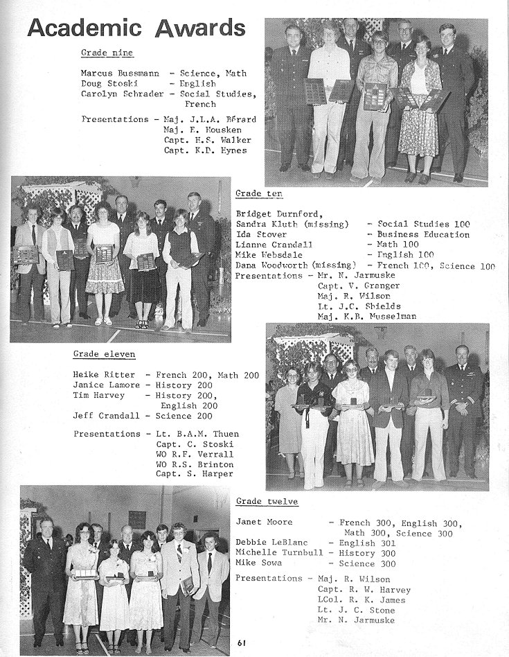 1979 Condita Yearbook