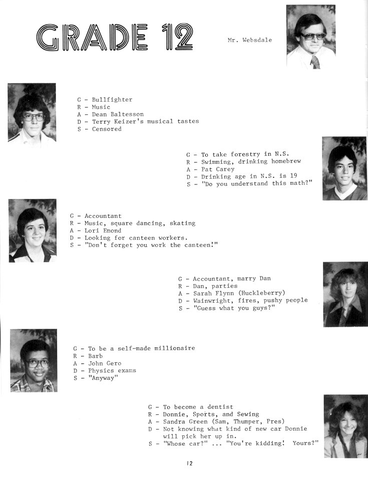 1980 Condita Yearbook
