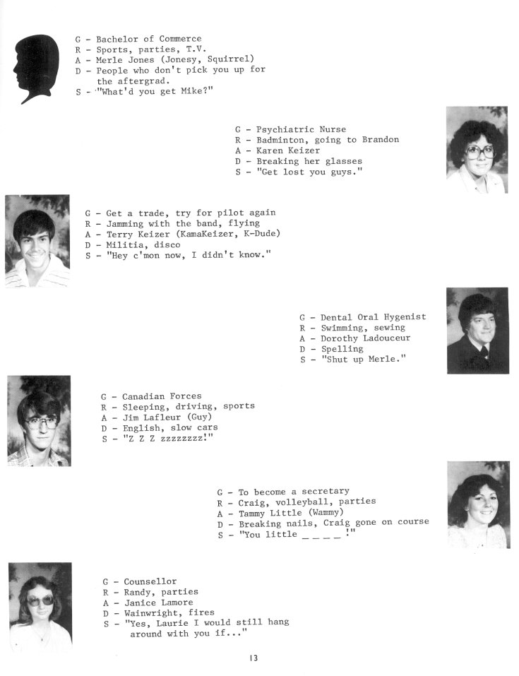 1980 Condita Yearbook
