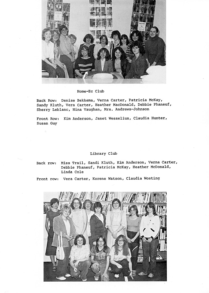 1981 Condita Yearbook
