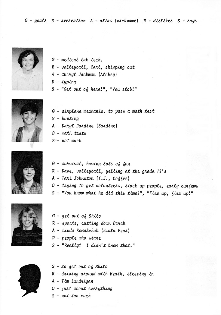 1981 Condita Yearbook