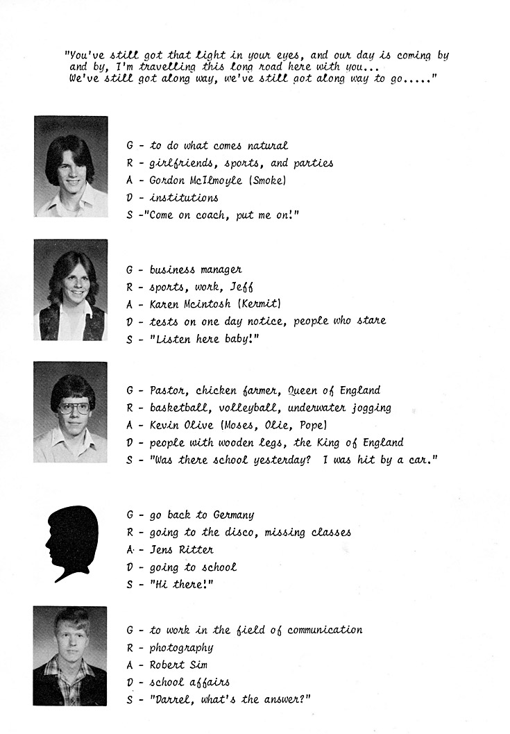 1981 Condita Yearbook