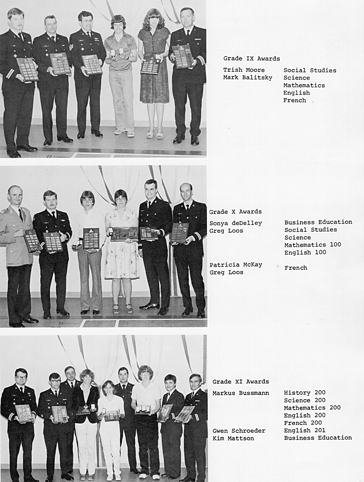 1981 Condita Yearbook