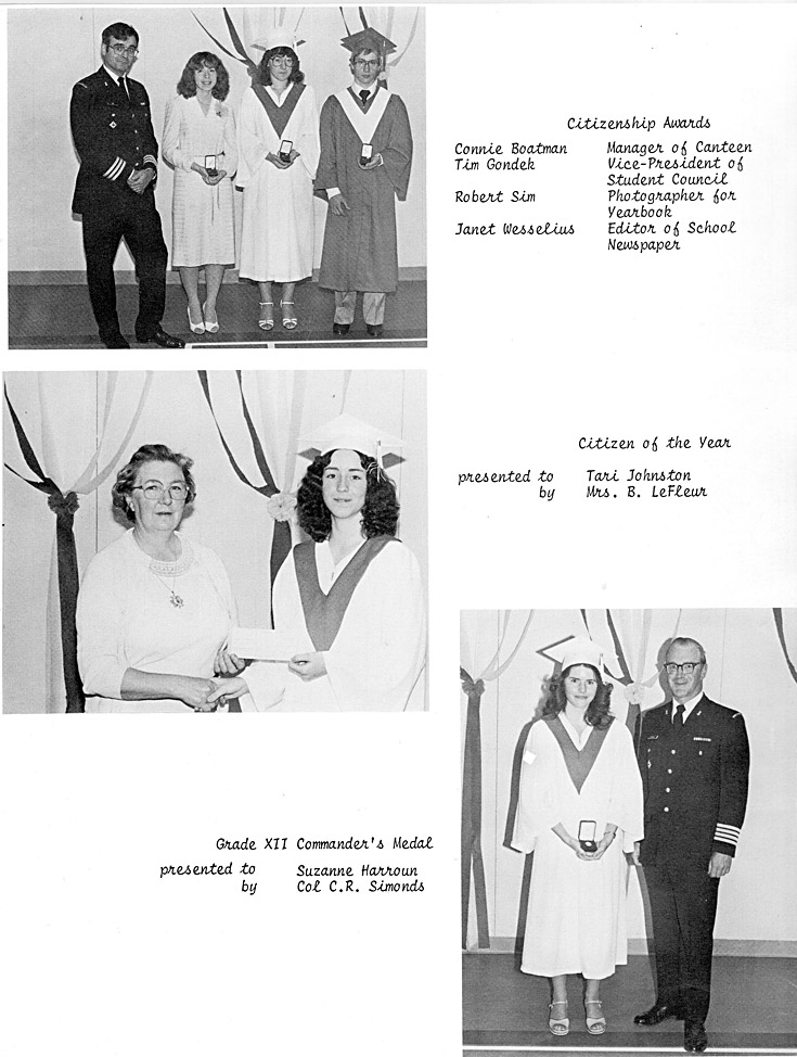 1981 Condita Yearbook