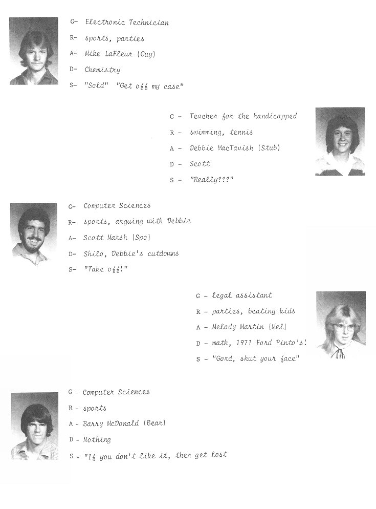 1982 Condita Yearbook
