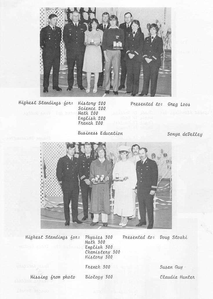 1982 Condita Yearbook