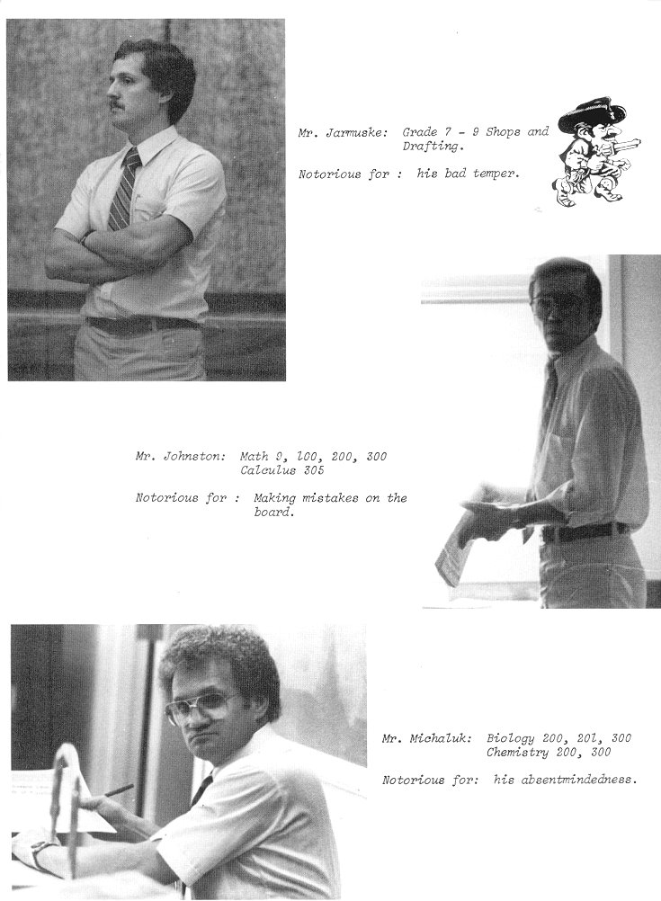 1983 Condita Yearbook