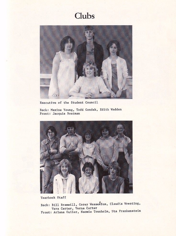 1983 Condita Yearbook