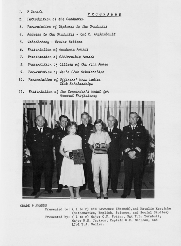 1983 Condita Yearbook