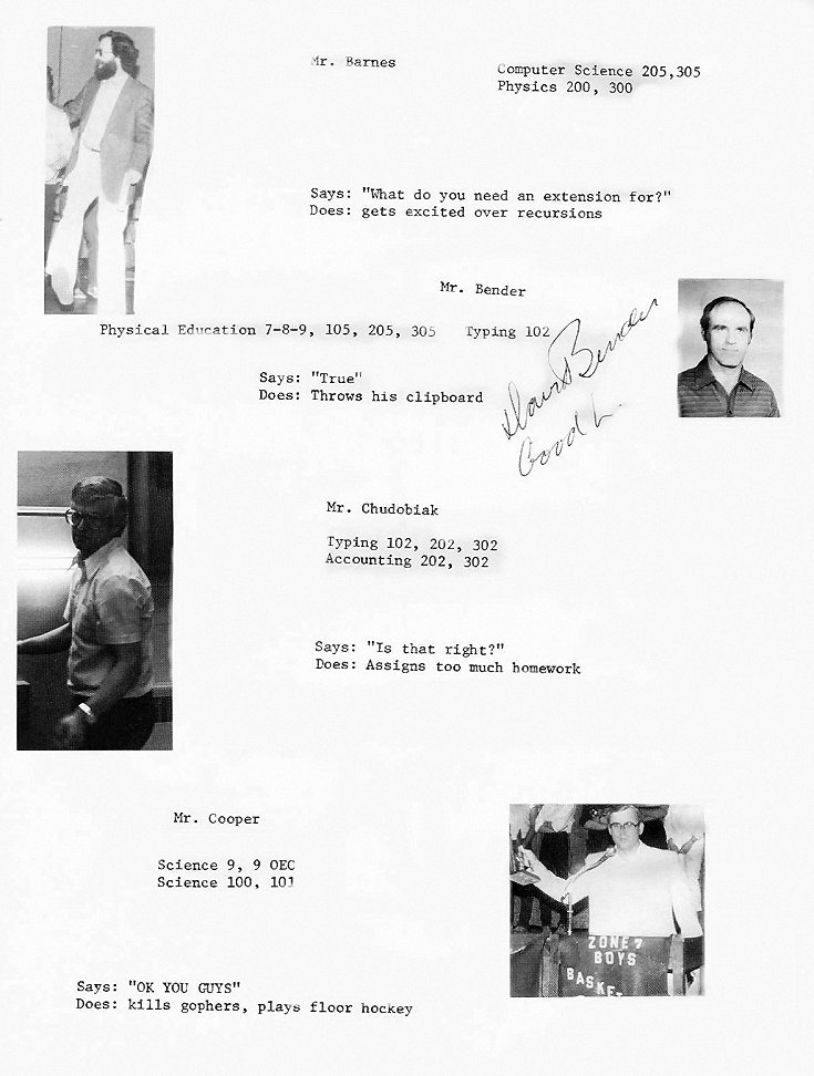 1984 Condita Yearbook