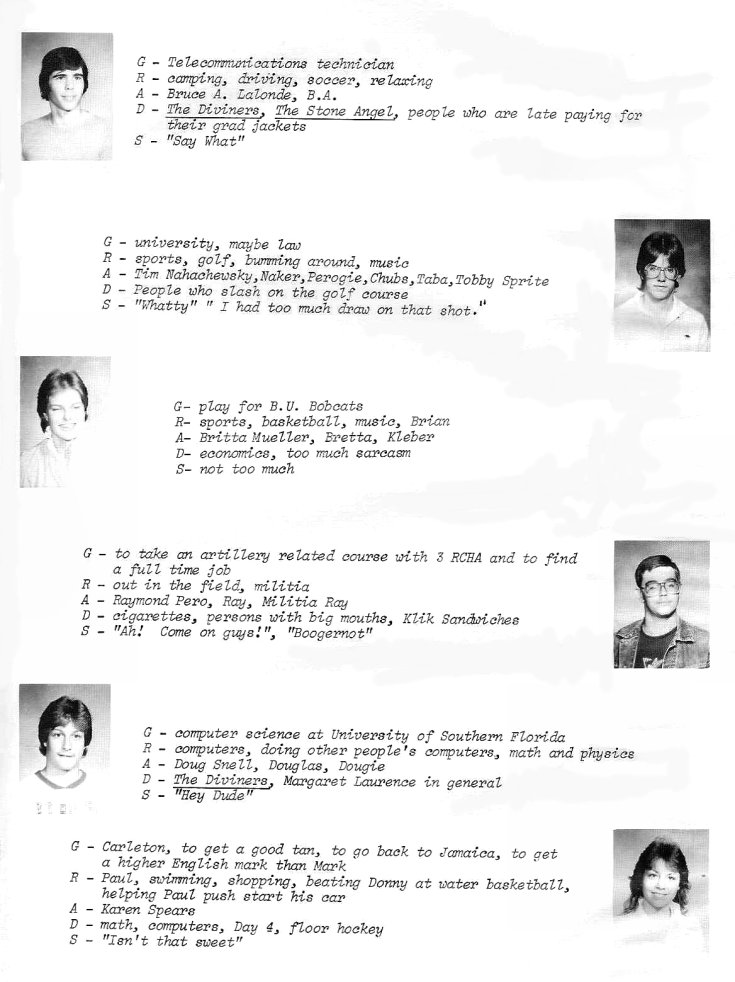 1984 Condita Yearbook