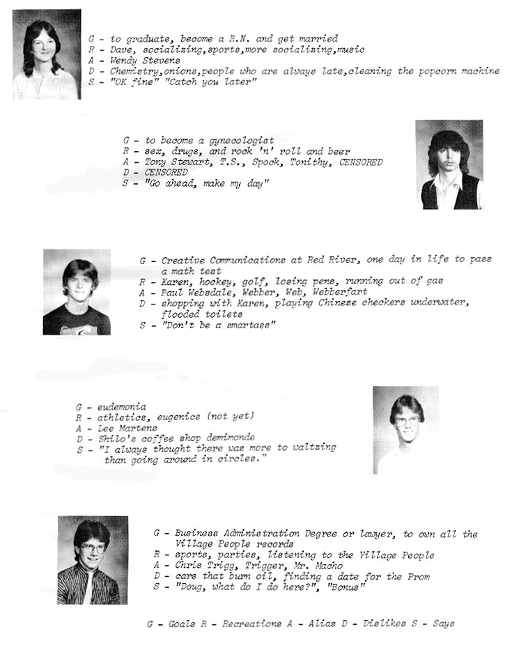 1984 Condita Yearbook