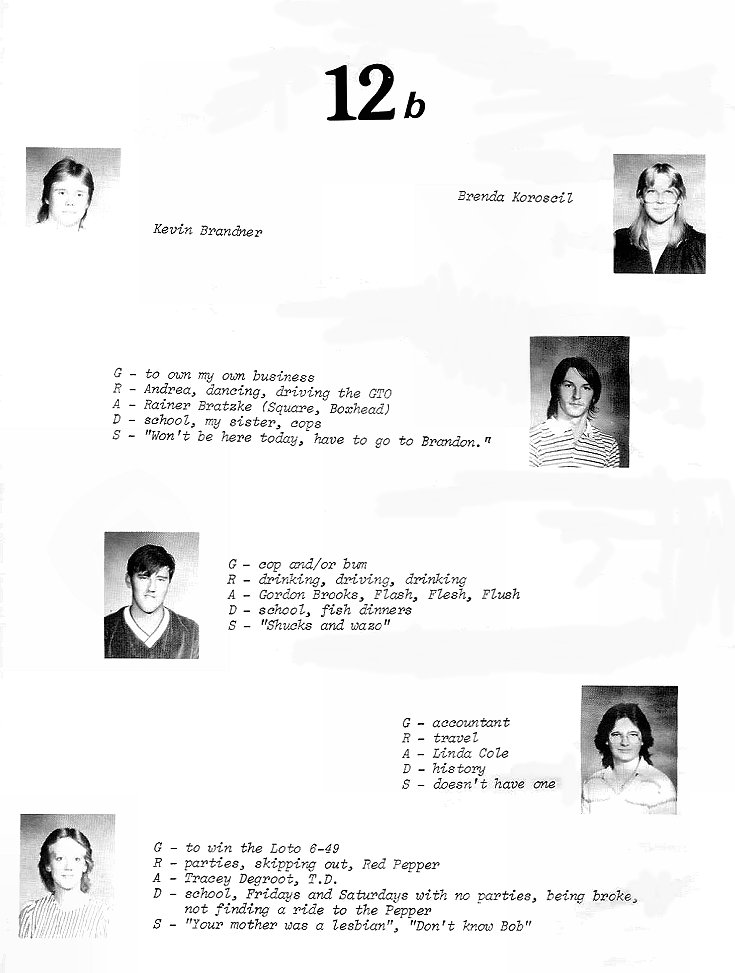 1984 Condita Yearbook