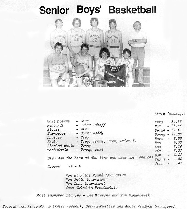 1984 Condita Yearbook