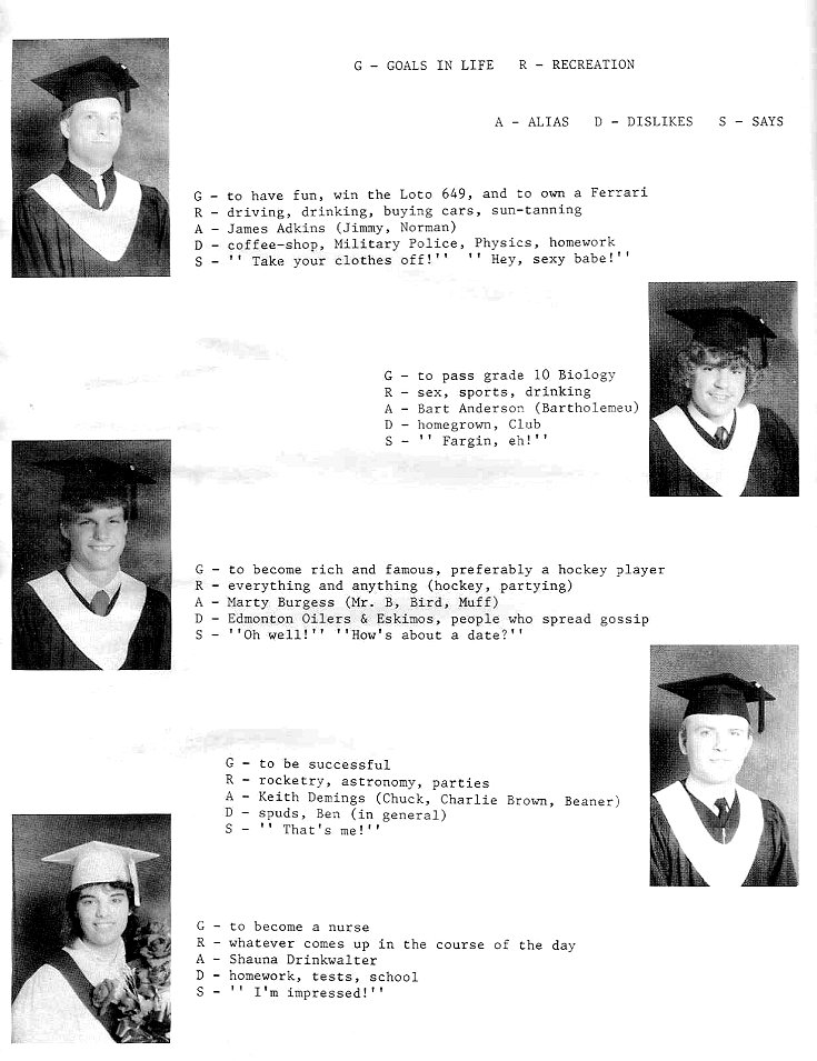 1985 Condita Yearbook