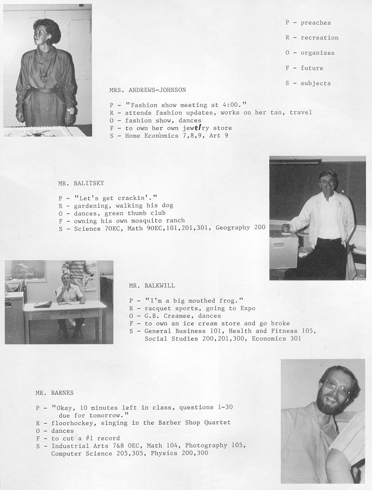 1987 Condita Yearbook