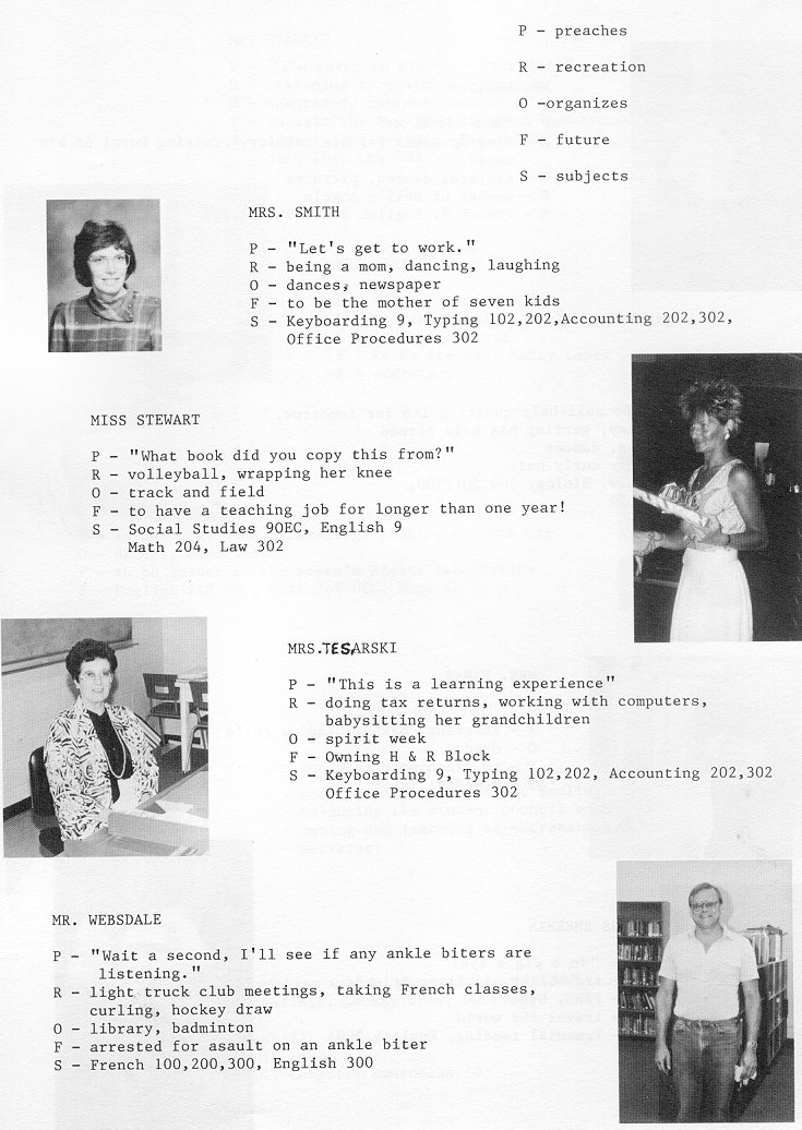 1987 Condita Yearbook