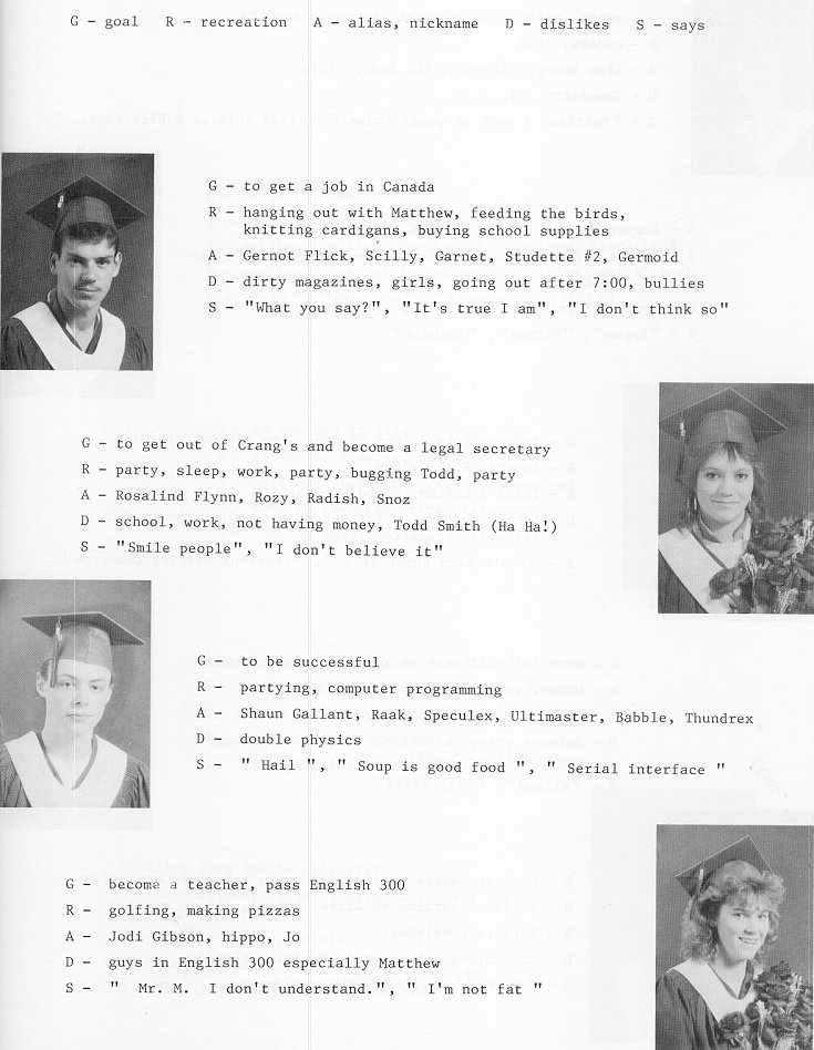 1987 Condita Yearbook