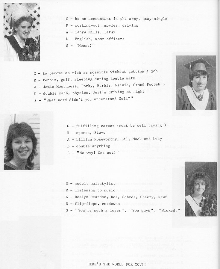 1987 Condita Yearbook